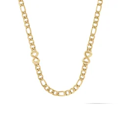 Women MVMT Necklaces^Figaro Chain Necklace - 5.3MM